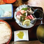 用戶對於富田屋的評論圖