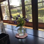 User's review image for L'ORTO