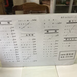 User's review image for 信和軒