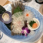 用戶對於磯の屋的評論圖