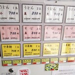 用戶對於つけ鴨うどん 鴨錦 恵美須店的評論圖