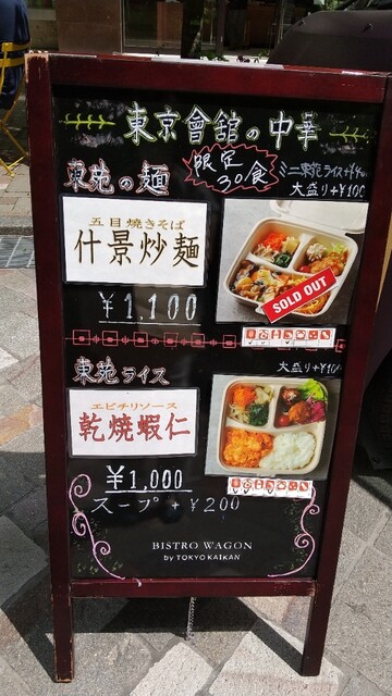 User's recommendation image for BISTRO WAGON by TOKYO KAIKAN
