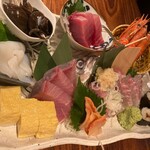 用戶對於魚金 本店的評論圖