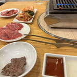 用戶對於焼肉 近江牛肉店 別館的評論圖