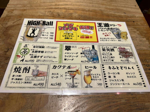 User's recommendation image for 活海老バル orb 福島