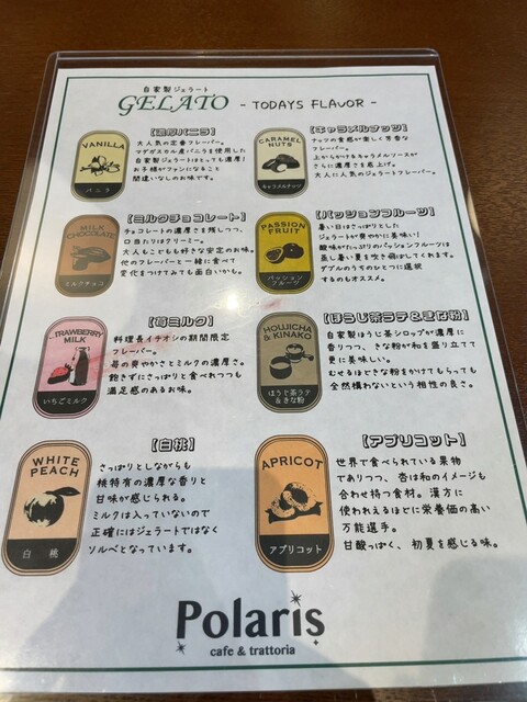 用户对于Cafe & Trattoria Polaris的评论高清图