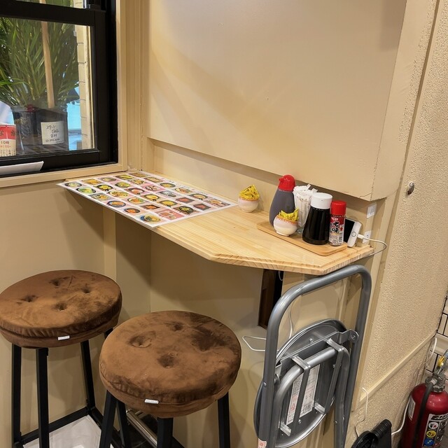 用户对于呑み喰い処 なか家的评论高清图