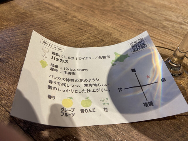 User's recommendation image for 炉端 銀シャリ 葡萄酒　OWL 大丸札幌店