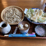 用戶對於そばさろん 一季的評論圖
