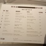 用户对于ディグ ザ ライン ボトル & バー的评论图