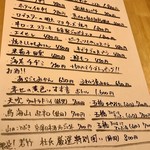 用户对于笑うだるま 大名店的评论图