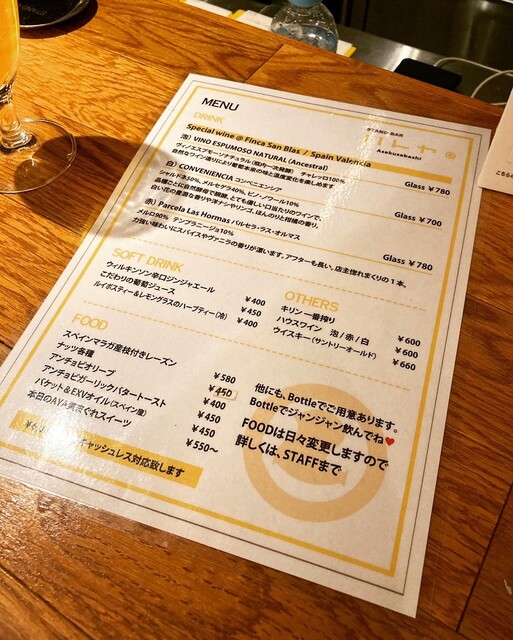 User's recommendation image for ハトヤ Asakusabashi