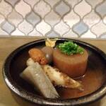 User's review image for 大衆酒場 サカラバ 天満店