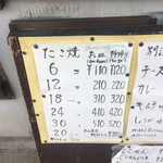 User's review image for たこぼーず