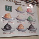 用戶對於台北夜市 新宿NSビル店的評論圖