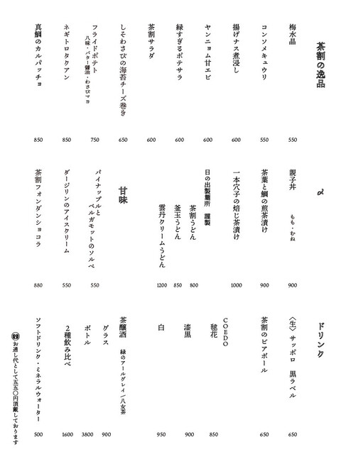 用戶對於茶割 目黒的評論高清圖