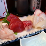 User's review image for ふじ池