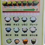 User's review image for ななや 京都三条店