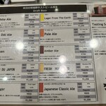用戶對於常陸野ブルーイング 品川的評論圖