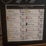 用戶對於常陸野ブルーイング 品川的評論圖