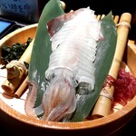 用戶對於居酒屋 まる家 西中洲的評論圖