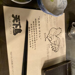 用戶對於横浜天下鳥 四条新町店的評論圖