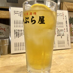 用戶對於かぶら屋 鶯谷店的評論圖