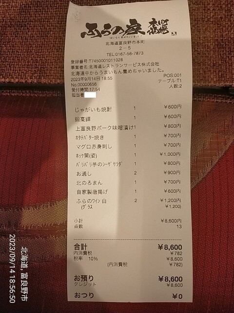 用户对于ふらの家本町酒場的评论高清图