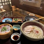 User's review image for 喜楽亭