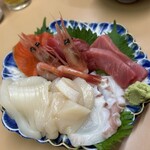 用戶對於食事処 ながもり的評論圖