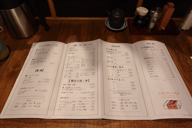 User's recommendation image for にょろ助 赤坂