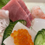 用戶對於なかみせ的評論圖