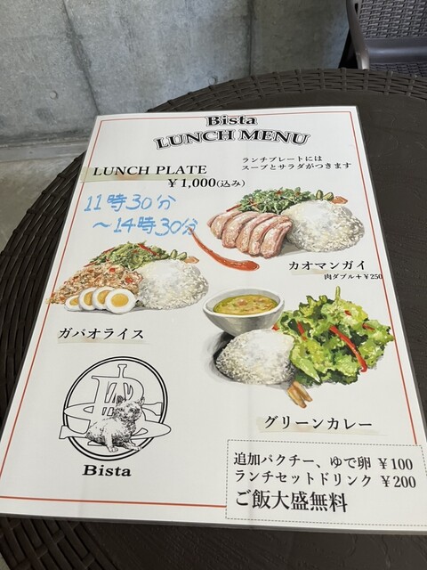 User's recommendation image for Bista