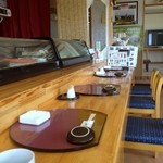 用户对于寿司処にし川的评论图