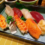 用戶對於まる家善太的評論圖