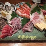 用戶對於目黒川魚金的評論圖