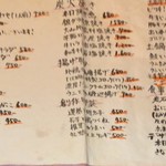 用戶對於ITEMAE的評論圖