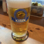 User's review image for らめーる