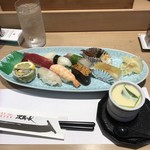 用戶對於寿司の次郎長的評論圖