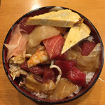 User's review image for 竹寿し