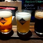 User's review image for Crospot Cafe & Bar