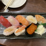 用戶對於池田屋的評論圖