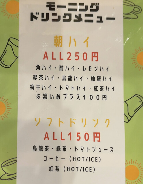 用户对于呑み喰い処 なか家的评论高清图