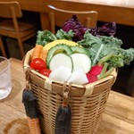 用戶對於旬彩酒肴 ひな田的評論圖