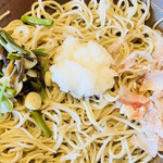 用戶對於甘味 手打ち蕎麦 しも村的評論圖