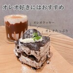 用戶對於Place/NE°的評論圖