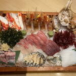 用户对于さっぽろすし均的评论图