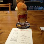 User's review image for CAFE KATEMAO