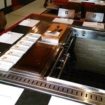用户对于ステーキハウス　文琳的评论图