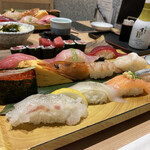 用戶對於寿司の美登利 総本店的評論圖